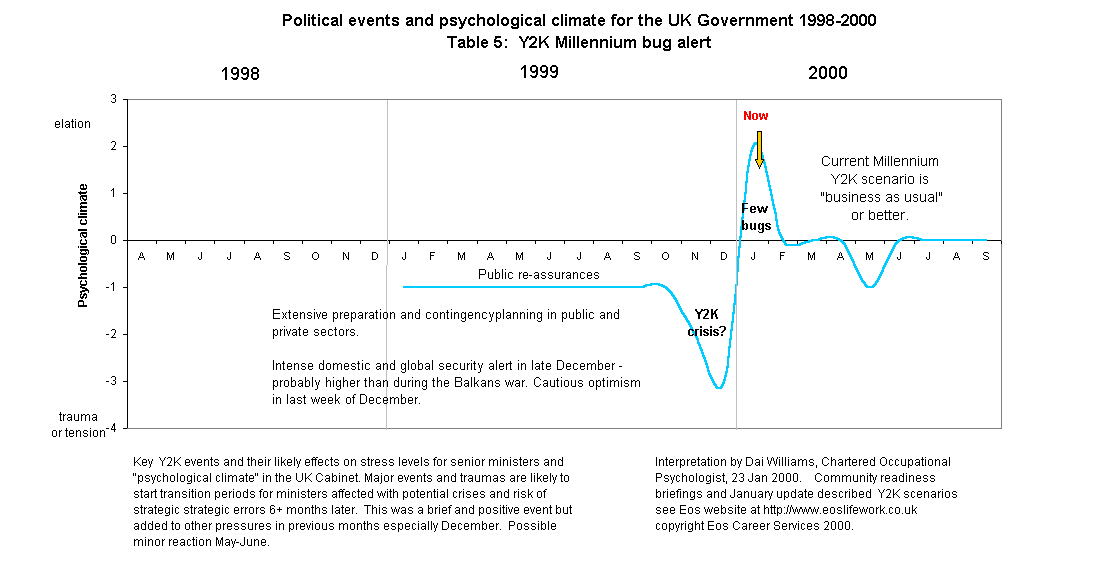 Dai williams essay 02 picture