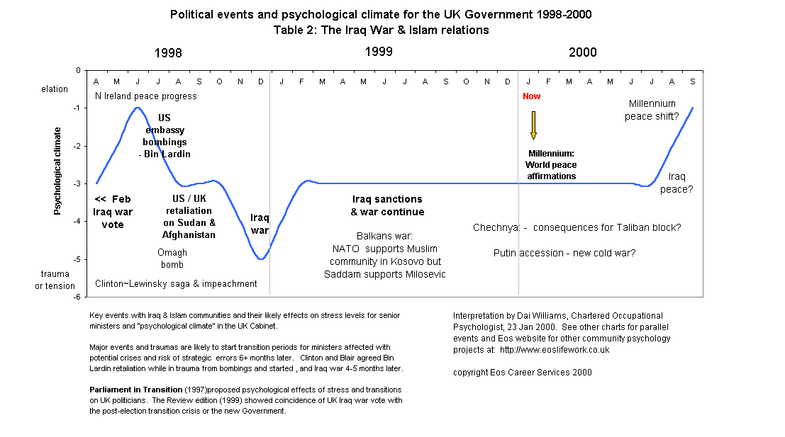 Dai williams essay 05 image